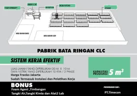 SKETSA DENAH MESIN BATA RINGAN TIMECON