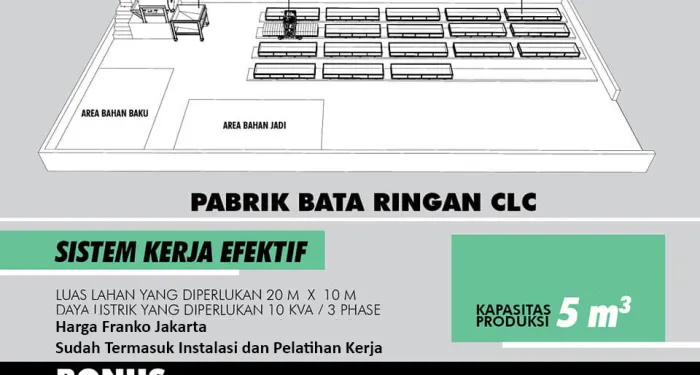 Foto SKETSA DENAH MESIN BATA RINGAN TIMECON 1 denah_5_m3